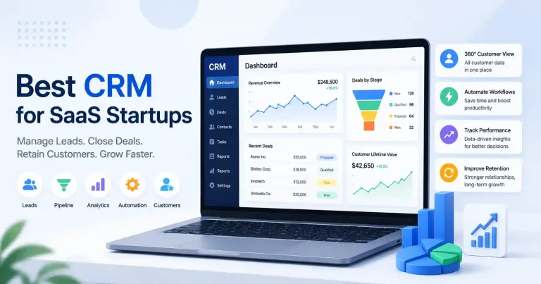 Best CRM for SaaS startups showing customer relationship management, sales pipeline tracking, automation, and revenue growth analytics.