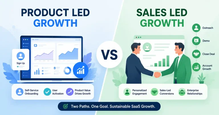 Product led vs sales led SaaS growth comparison