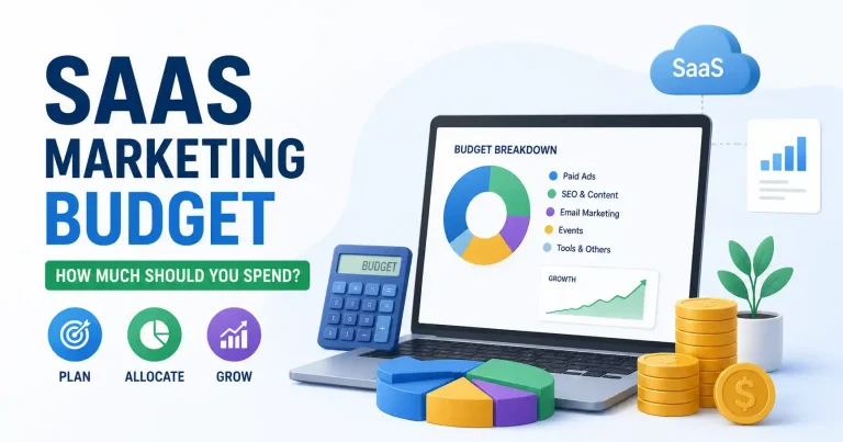 SaaS marketing budget allocation and planning guide