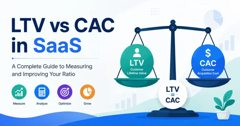 LTV CAC SaaS ratio showing customer lifetime value vs customer acquisition cost