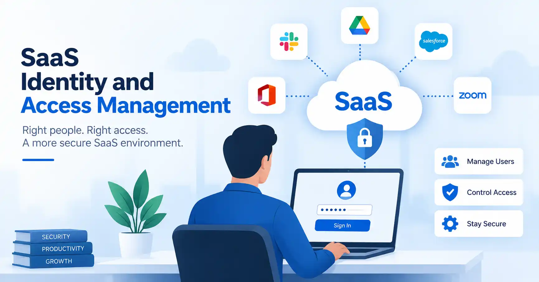 SaaS identity and access management showing secure user access to cloud applications