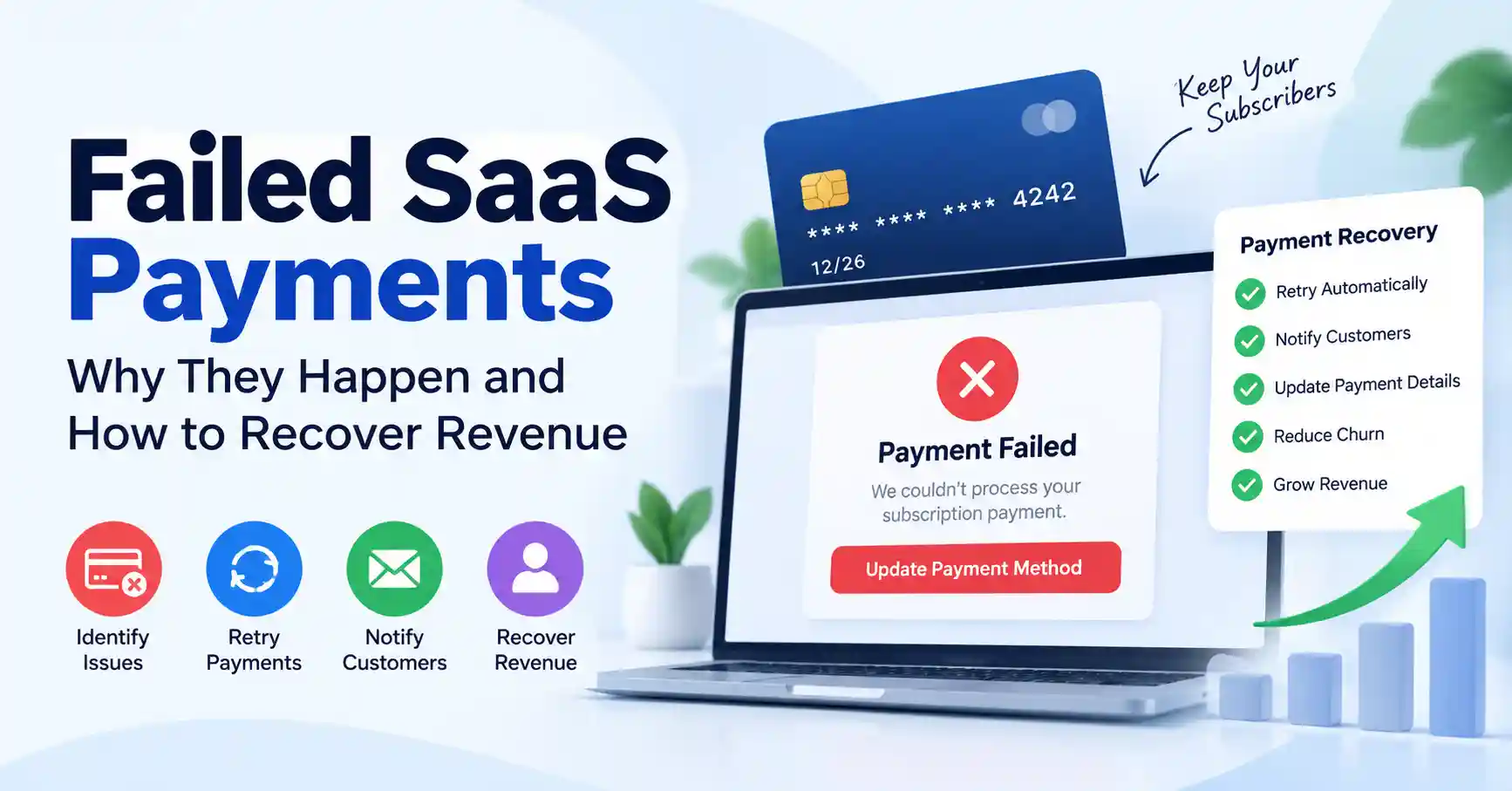 Failed SaaS payments and payment recovery guide