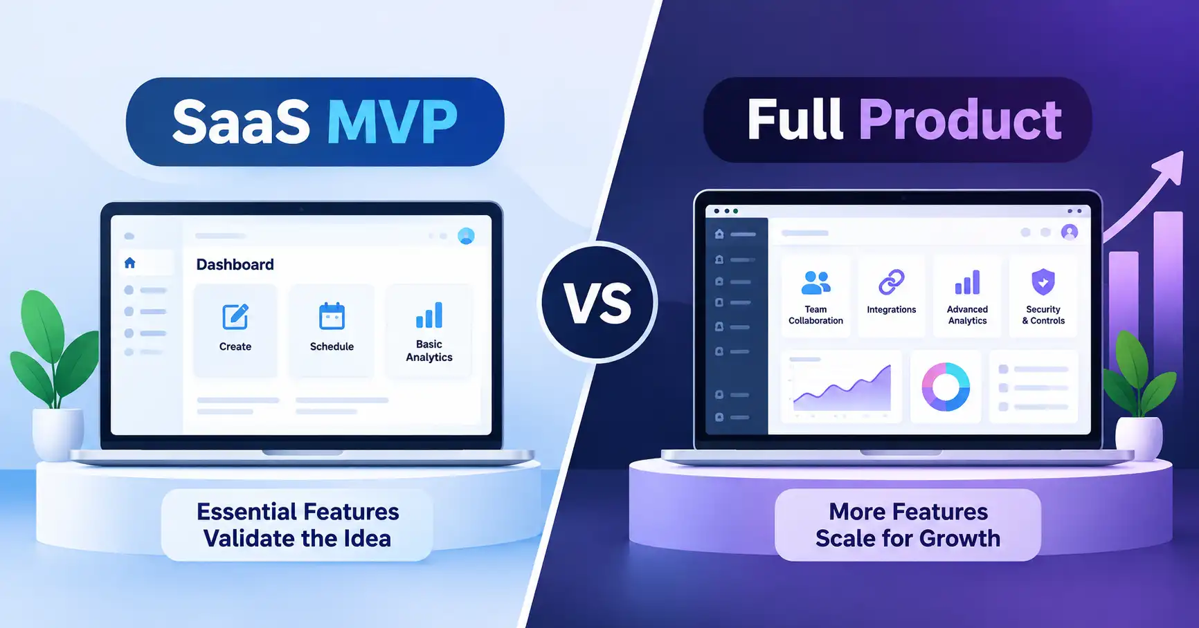 SaaS MVP vs full product comparison
