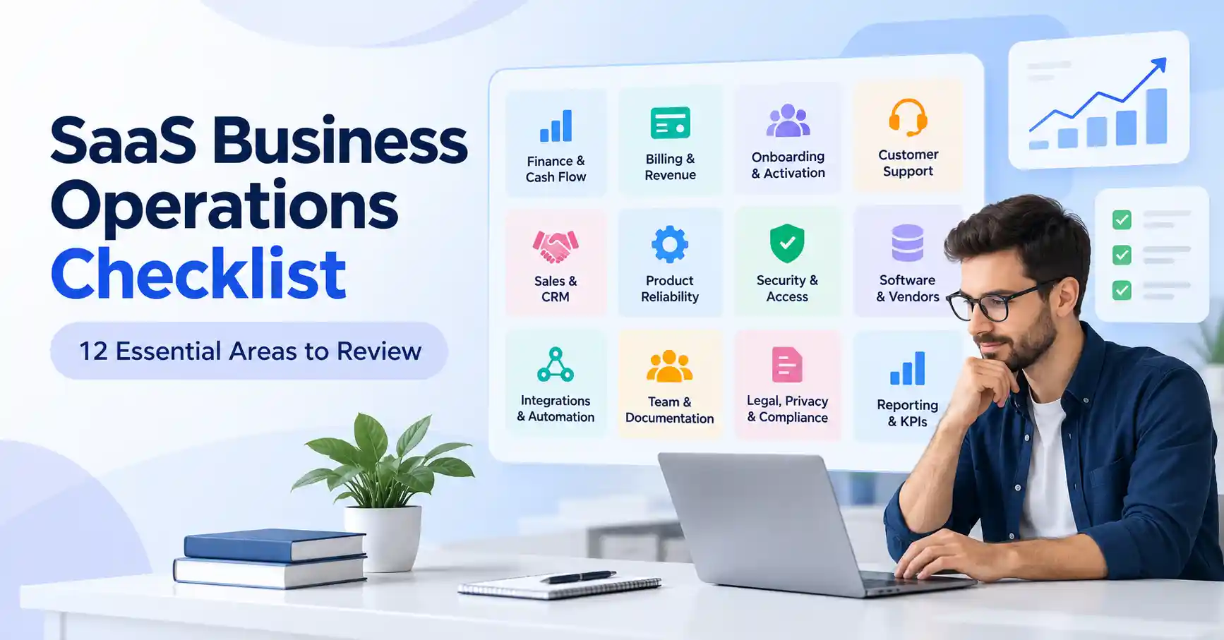 SaaS business operations checklist covering finance, billing, security, customer support, and performance tracking.